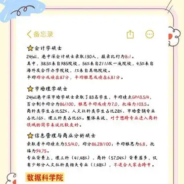 香港中文大学深圳校区_港中深学费生活费_香港中文大学深圳校区申请条件