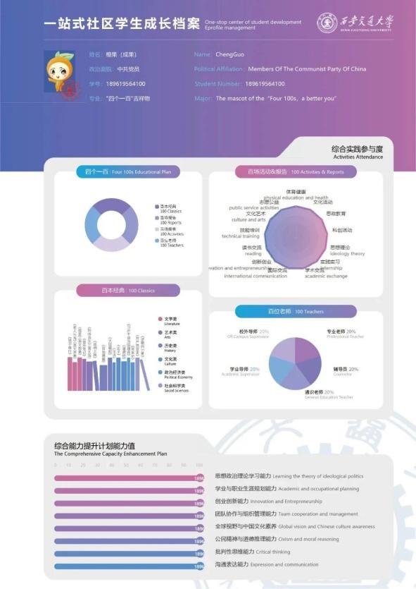 西安交通大学毕业典礼感人瞬间_西安交大“交大牌”毕业礼物_西安交通大学毕业