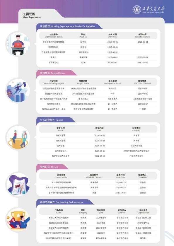 西安交通大学毕业典礼感人瞬间_西安交大“交大牌”毕业礼物_西安交通大学毕业