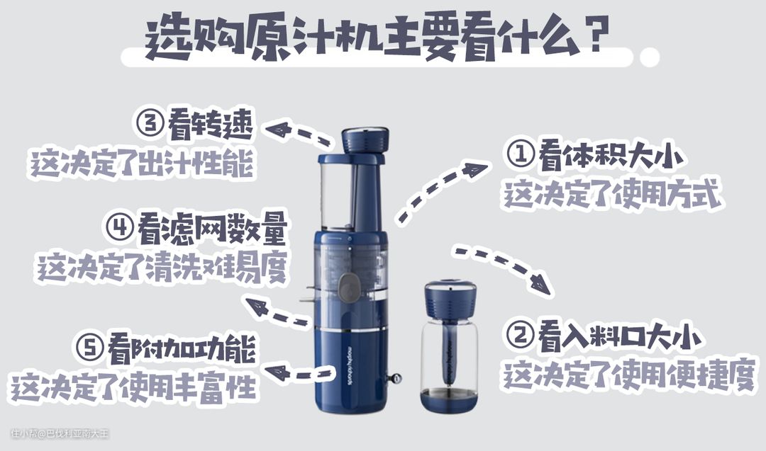 原汁机榨汁原理_原汁机与榨汁机区别_破壁机和原汁机的区别