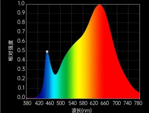 屏幕挂灯护眼效果_电脑灯_电脑挂灯选购技巧