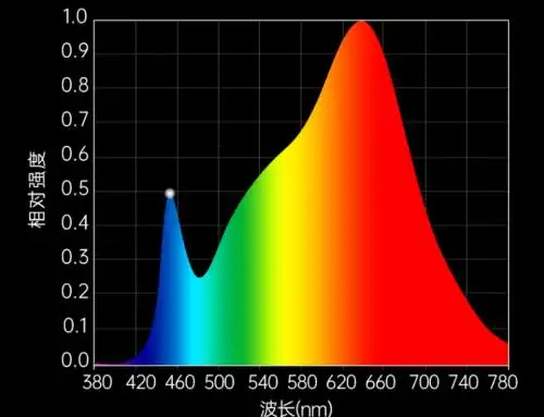 屏幕挂灯护眼效果_屏幕挂灯使用方法_电脑灯使用