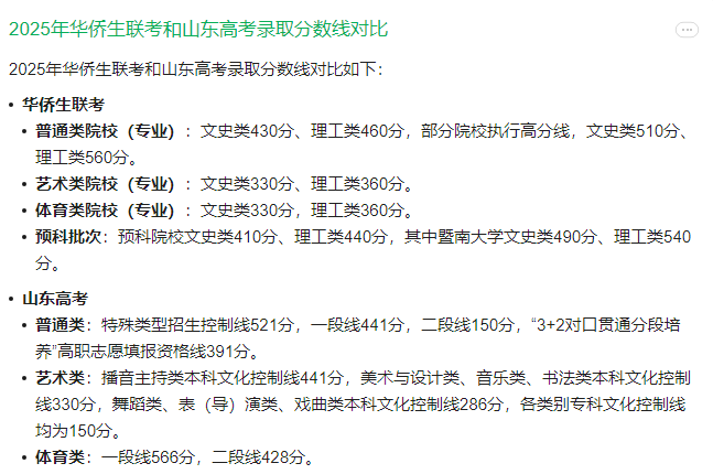 _ 华侨生联考录取率 _华侨生联考