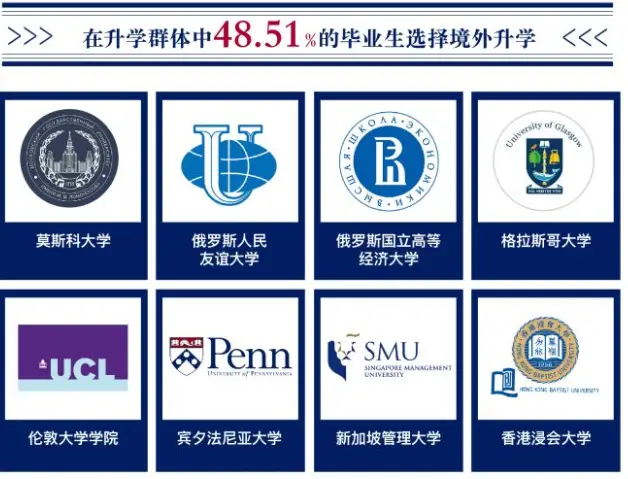 深圳北理莫斯科大学学费性价比_深北莫毕业生就业情况_深圳北理莫斯科大学