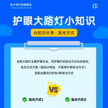 大路灯发光方式_大路灯如何使用_直发光与侧发光区别