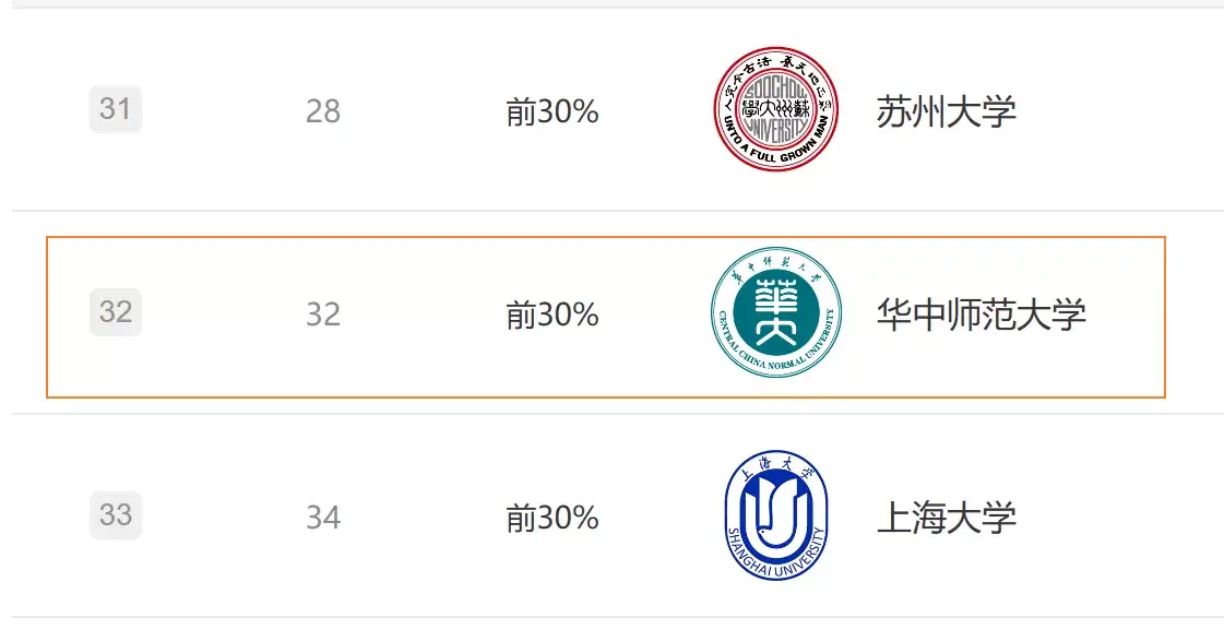 华师新传考研全程班_新闻传播学研究方向_华中师范大学新传考研辅导