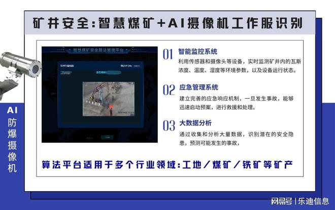 智慧煤矿AI摄像机安检体系_讯道摄像机_AI摄像机矿井安全应用