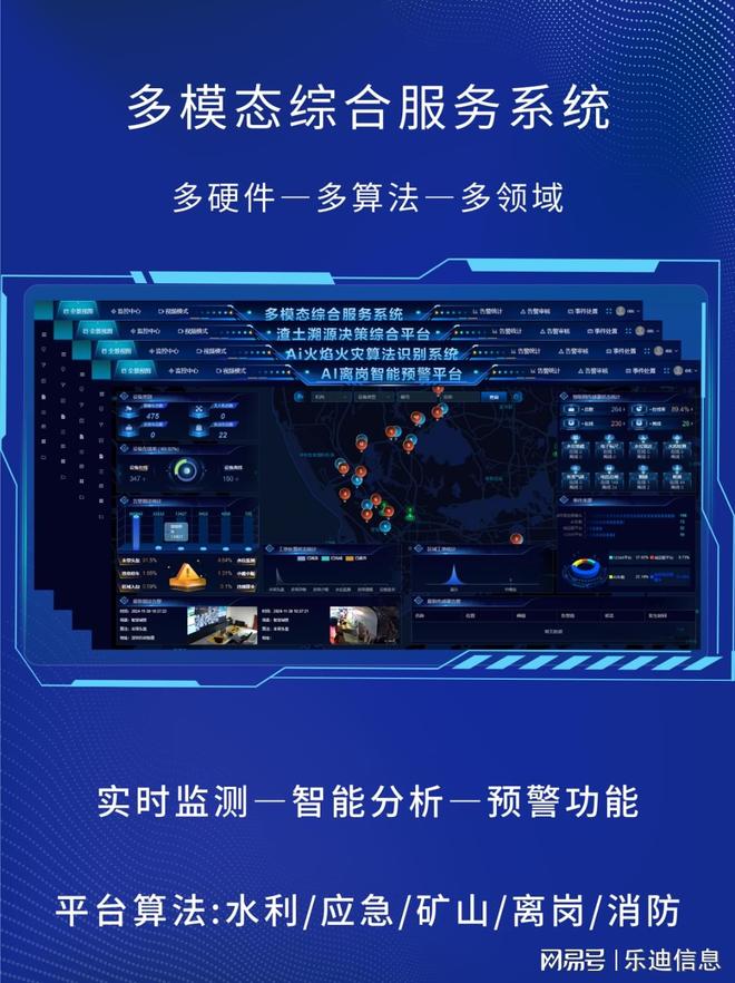 智慧煤矿AI摄像机安检体系_AI摄像机矿井安全应用_讯道摄像机