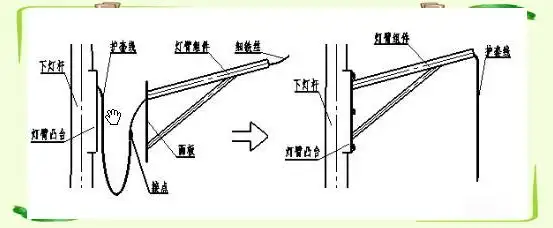 路灯安装流程_灯杆组件安装步骤_大路灯安装