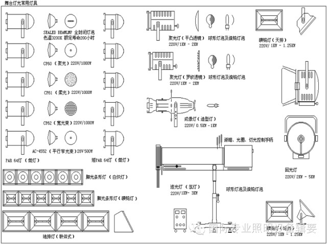 舞台灯光分类_舞台灯光常用灯具_舞台灯控台排列
