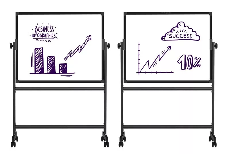 双面白板移动支架_白板笔书写技巧_白板笔规格
