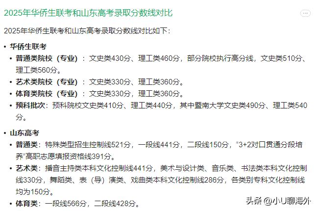 2025年高考分数线对比_华侨生联考录取率_华侨生联考