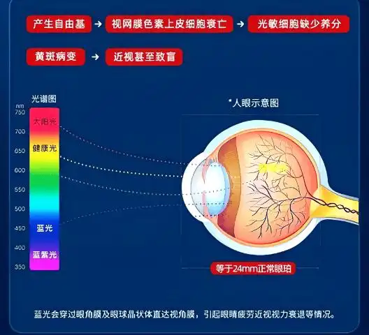 电脑灯_显示器挂灯作用_劣质挂灯危害