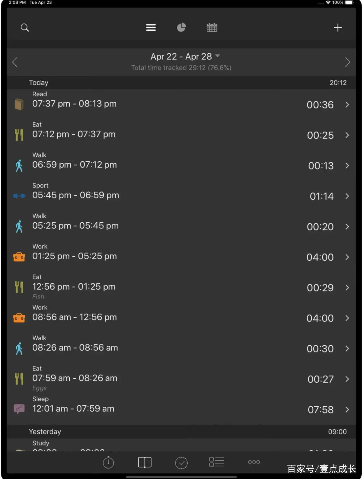 番茄钟时间管理应用_时间管理软件推荐_安卓最好用番茄钟