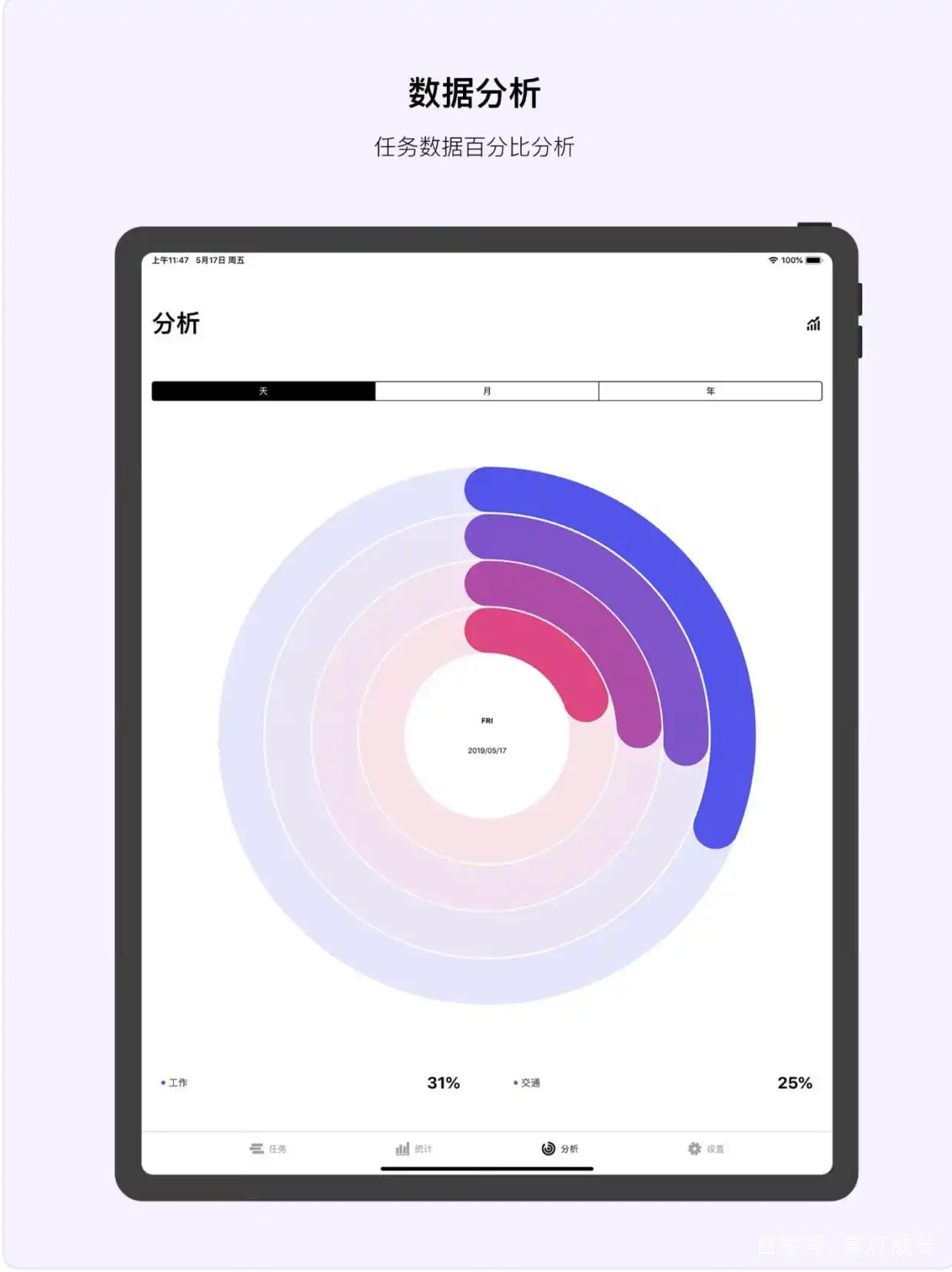 安卓最好用番茄钟_番茄钟时间管理应用_时间管理软件推荐