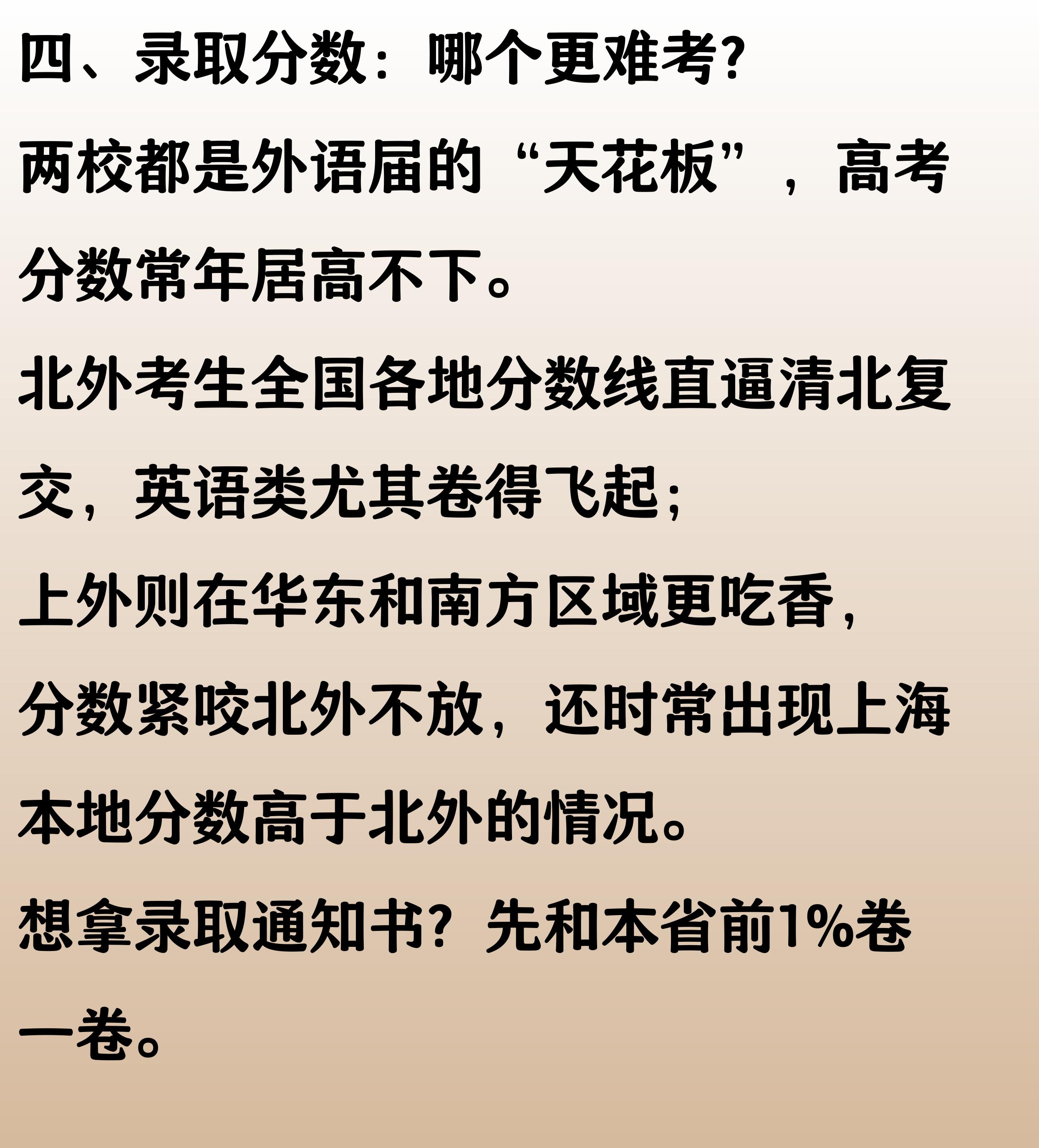 北京外国语大学VS上海外国语大学_北京外国语大学学生_国际影响力比较