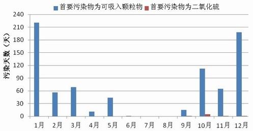 法典化的迷思：法国<a href="https://huanjingfa.cn">环境法</a>之考察_中国<a href="https://huanjingfa.cn">环境法</a>法典化障碍_<a href="https://huanjingfa.cn">环境法</a>理论研究不足