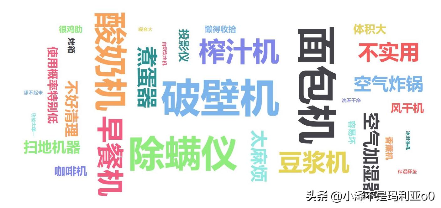 破壁机使用频率高闲置原因_破壁机的搅拌棒怎么用_破壁机选购指南