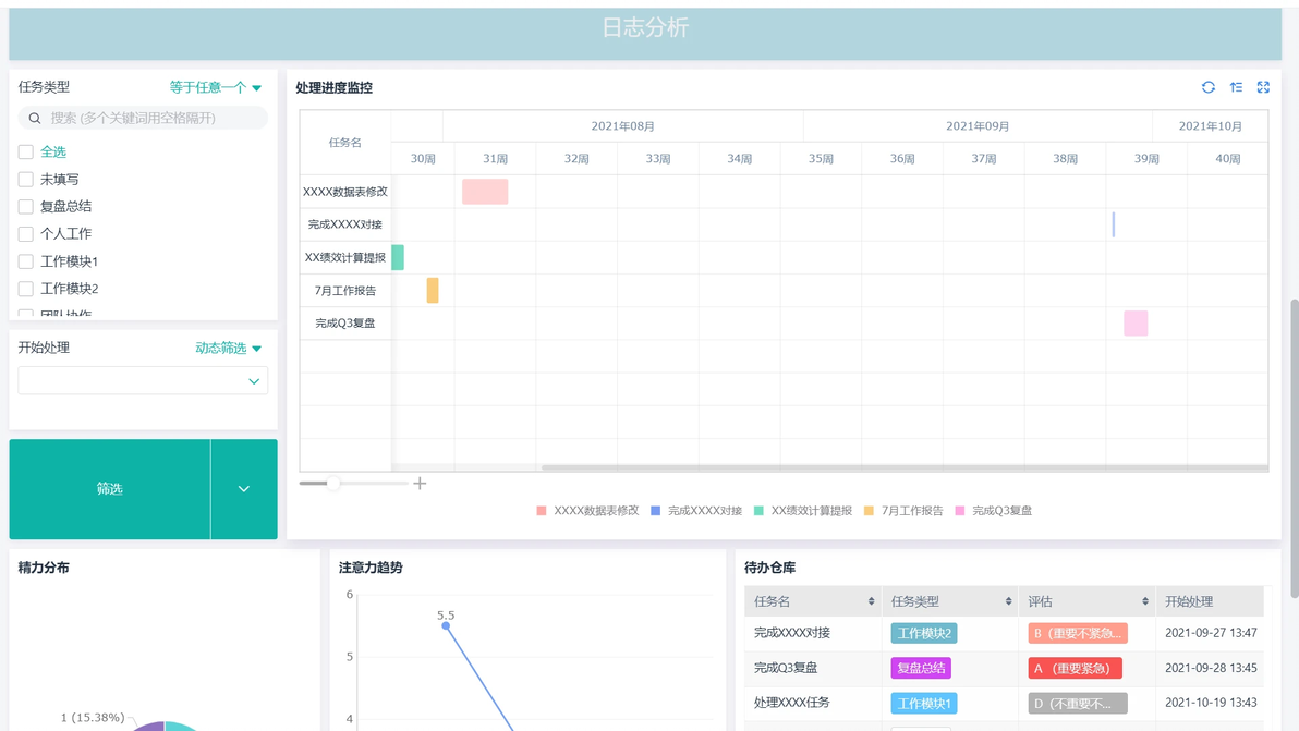 番茄钟日程管理_日程管理app推荐_任务管理工具比较