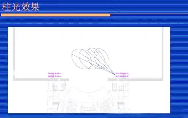 舞台灯控台排列_面光耳光柱光顶光侧光功能_舞台灯光布置