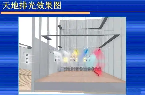 面光耳光柱光顶光侧光功能_舞台灯控台排列_舞台灯光布置