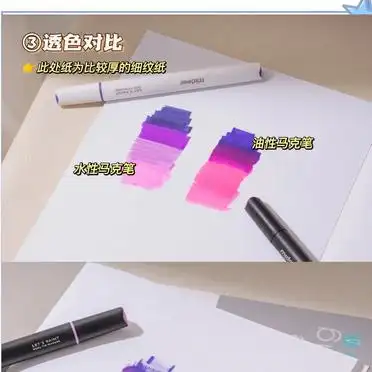 白板笔和记号笔的区别_水性记号笔可水洗度_油性记号笔VS水性记号笔区别