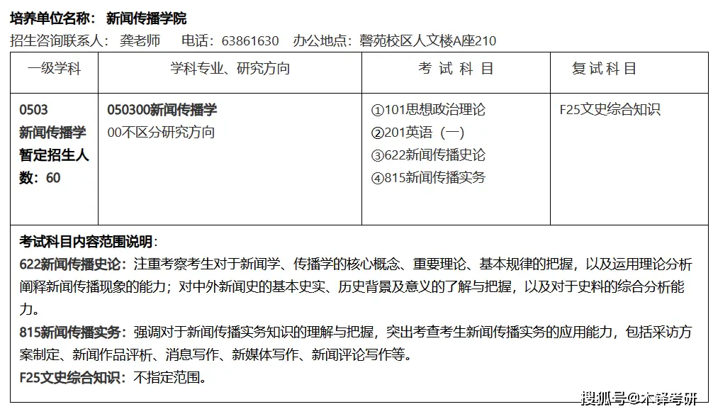 安徽大学新闻传播学院_安徽大学新闻传播学考研_新闻传播学热点专业题
