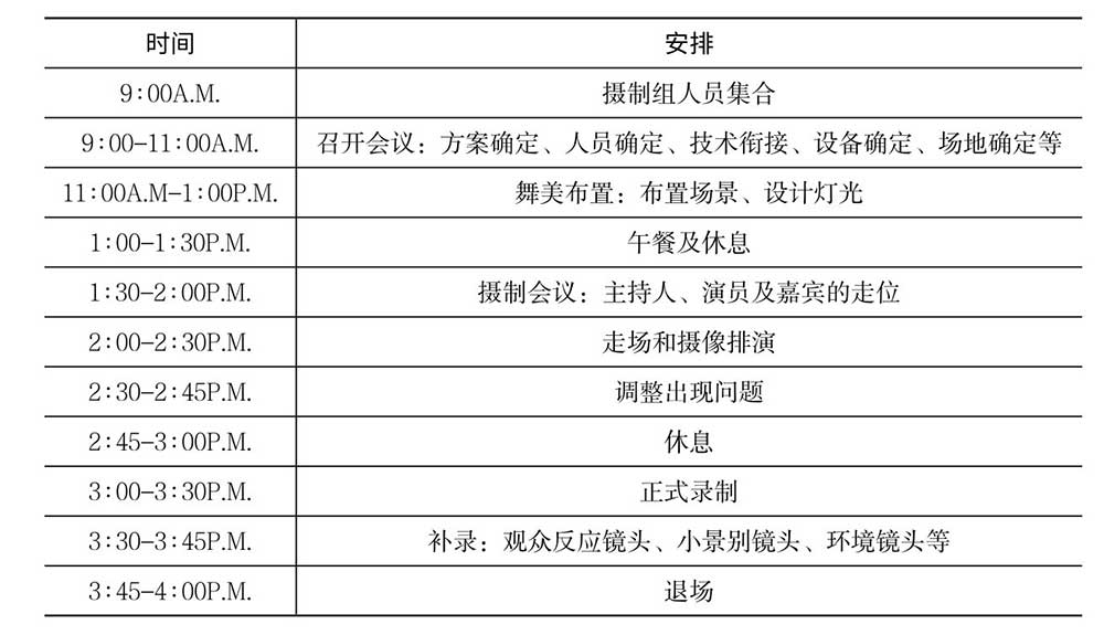 确定节目主题思想定位_讯道_多讯道节目制作前期构思