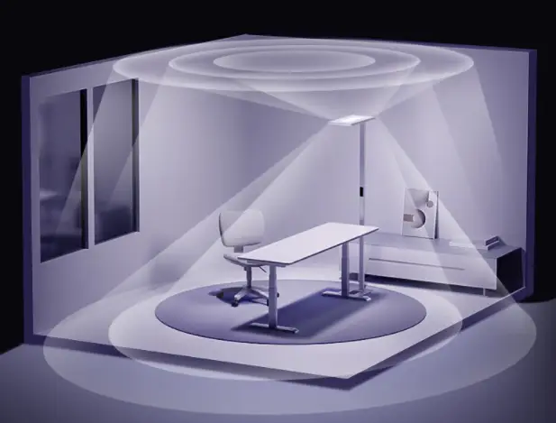 大路灯选购指南_护眼大路灯推荐_大路灯如何使用