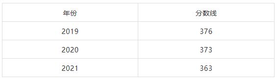 辽宁大学新闻与传播学院_辽宁大学传播学研究生找工作_辽宁大学新闻与传播专业考研