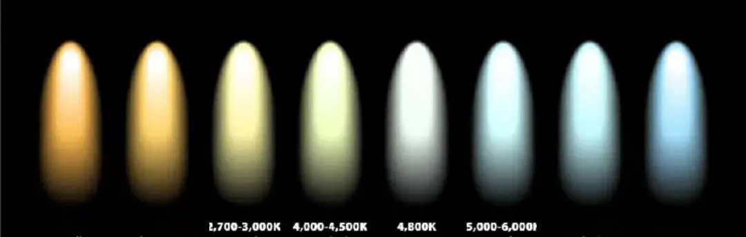 大路灯选购指南_大路灯怎么使用_护眼大路灯推荐