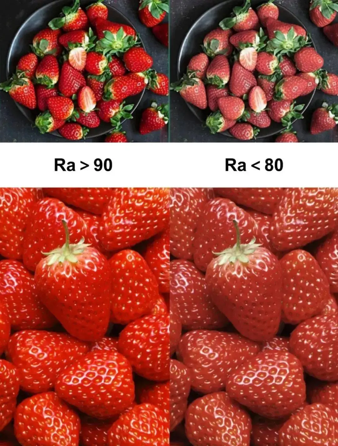 大路灯选购指南_护眼大路灯推荐_大路灯怎么使用