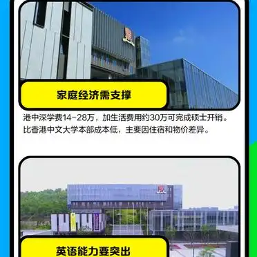 港中深值得上吗条件_港中深学费生活费_港中深