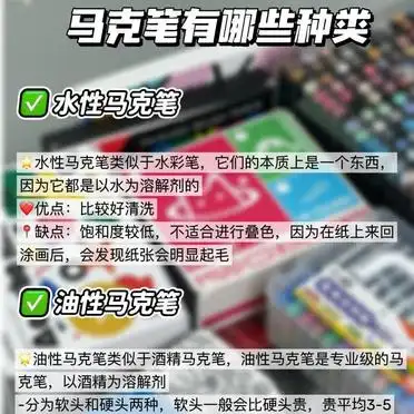 油性马克笔与丙烯马克笔对比_水性马克笔选购指南_马克笔和白板笔的区别