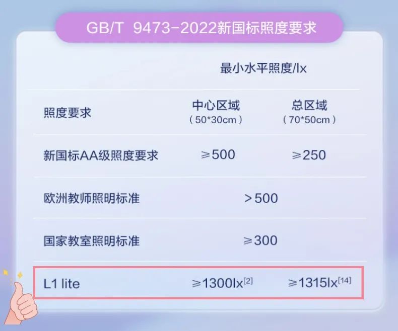 大路灯使用_大路灯选购指南_大路灯照明效果