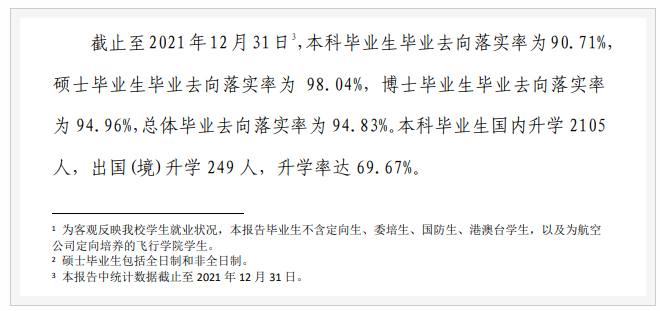 北京航空航天大学就业率数据分析_北京航空航天大学毕业去向落实率_北京航空航天大学毕业