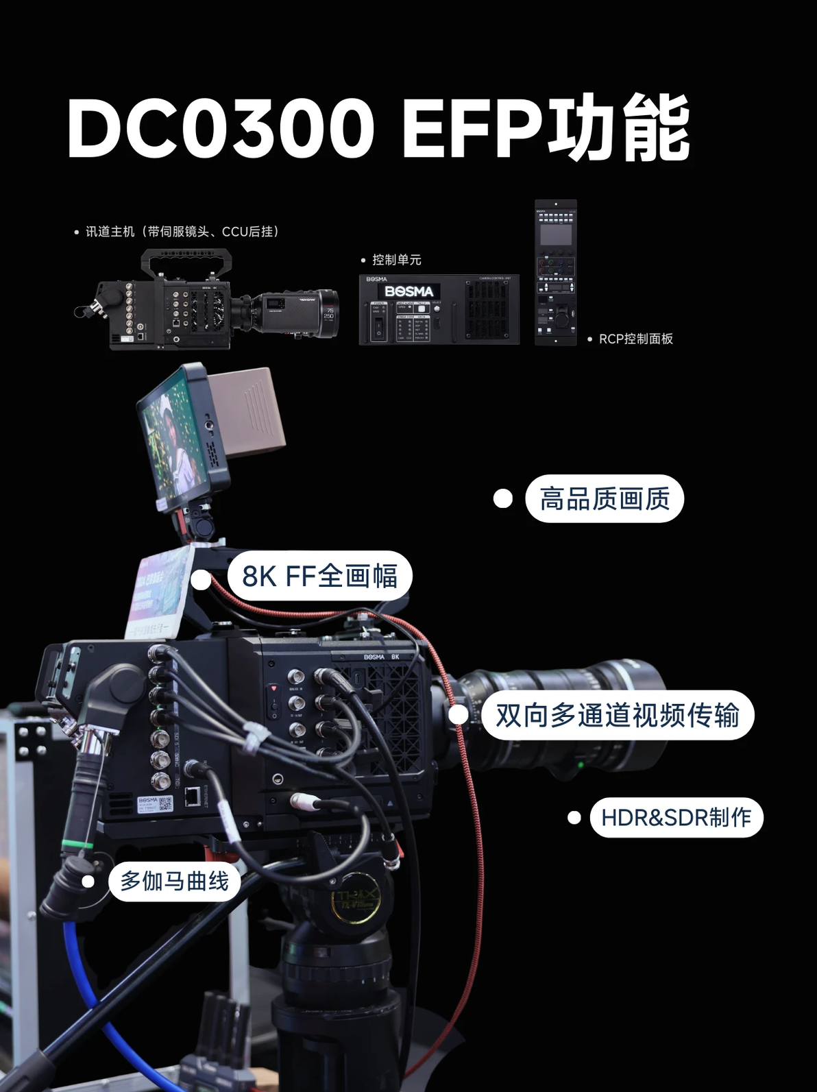 讯道摄像机_讯道摄影机_DC0300 EFP