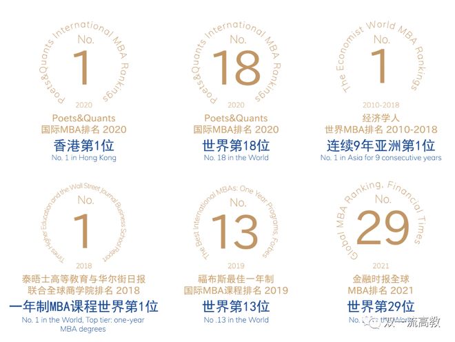 香港大学深圳筹建进展_香港中文大学深圳校区_香港大学经管学院深圳校区