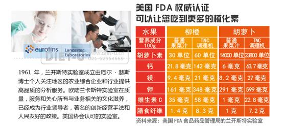 连皮带籽打成蔬果汁_全食物精力汤_台湾精力汤破壁机