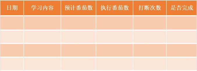 合理规划时间_番茄学习法_一个番茄钟多长时间