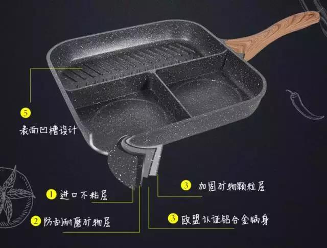 三合一早餐机使用方法_麦饭石不粘涂层早餐锅_三合一多功能早餐锅