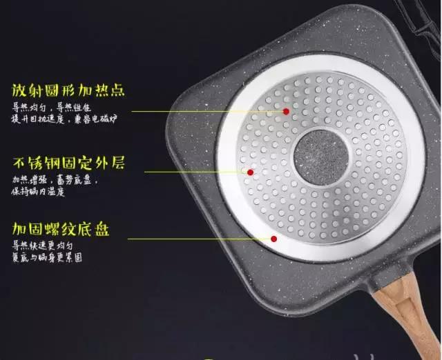 麦饭石不粘涂层早餐锅_三合一早餐机使用方法_三合一多功能早餐锅