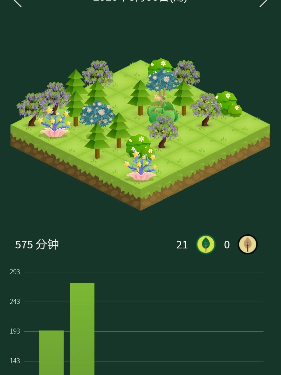 神器APP推荐_提高工作效率神器APP_安卓最好用番茄钟