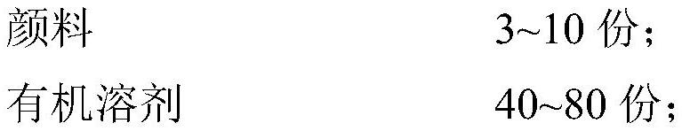 自制白板笔墨水_白板笔墨水技术方案_白板笔墨水制备方法