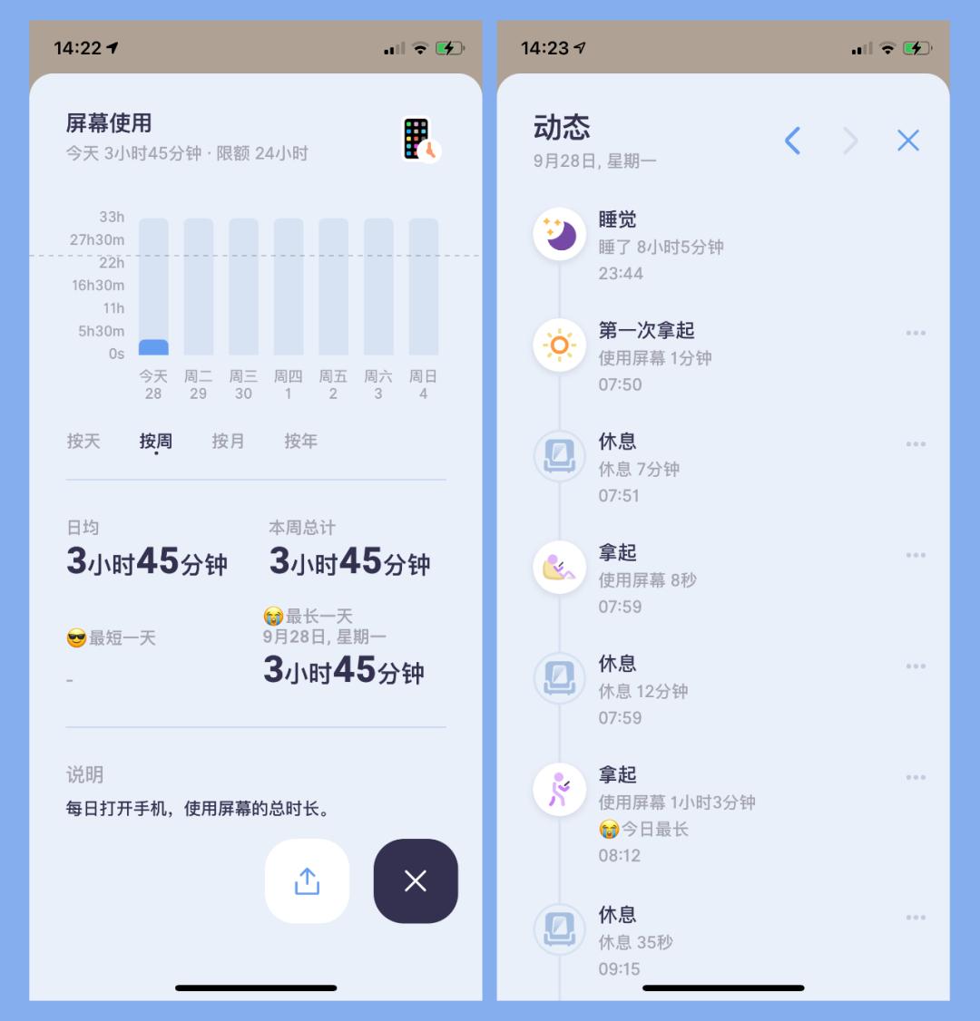 App屏幕限额设置_安卓最好用番茄钟_手机使用时长统计