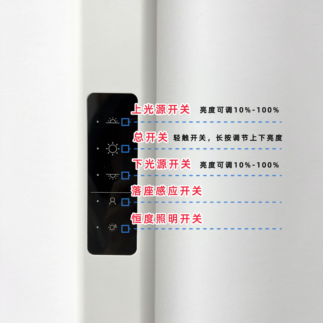 大路灯性能参数_大路灯使用_大路灯选购指南