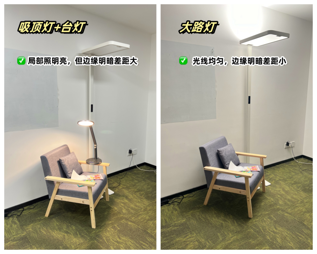 大路灯使用_大路灯性能参数_大路灯选购指南