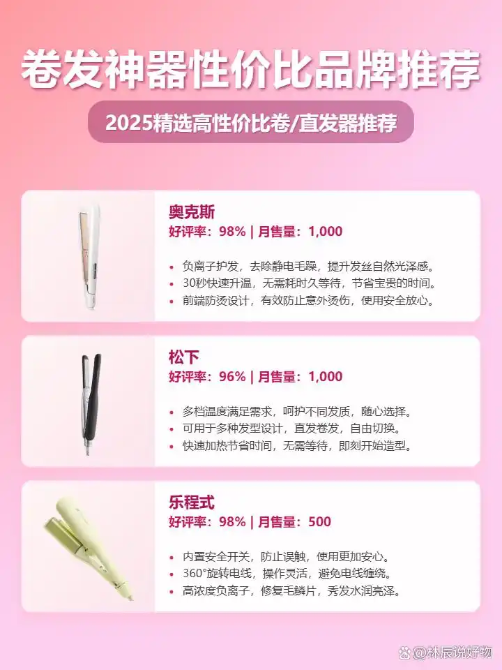 奥克斯戴森松下卷发神器推荐_2025年卷发神器攻略精选十大品牌排行榜_什么牌子卷发棒好