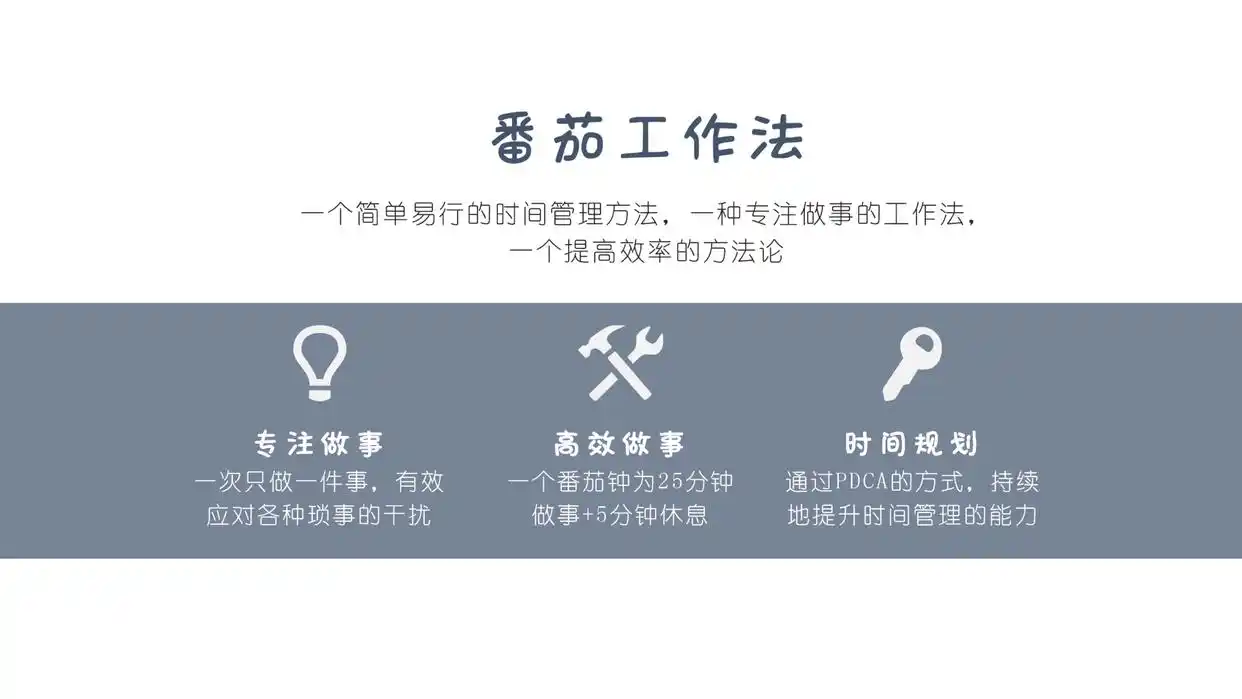 番茄工作法_时间管理方法_思维导图软件番茄钟