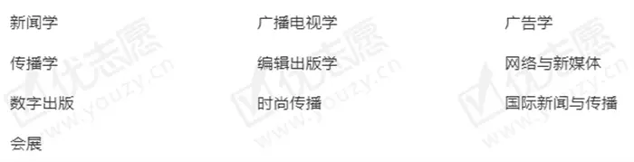 大学不用学数学的专业_中国语言文学类专业推荐_华中科技大学 新闻传播学